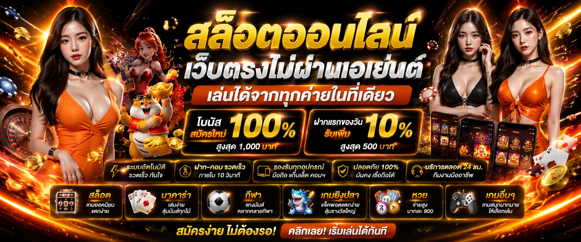 สล็อตออนไลน์ UFASIX9 รวมทุกค่ายดัง PG Slot Pragmatic Play Joker แตกง่ายได้เงินจริง